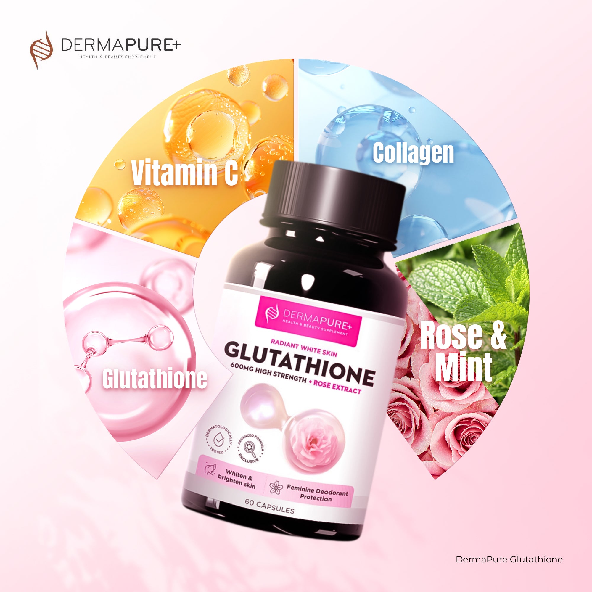 DermaPure+ Glutathione 600 mg per Serving 5-in-1 – Antioxidant & Radiant Skin Support, 60 Capsules
